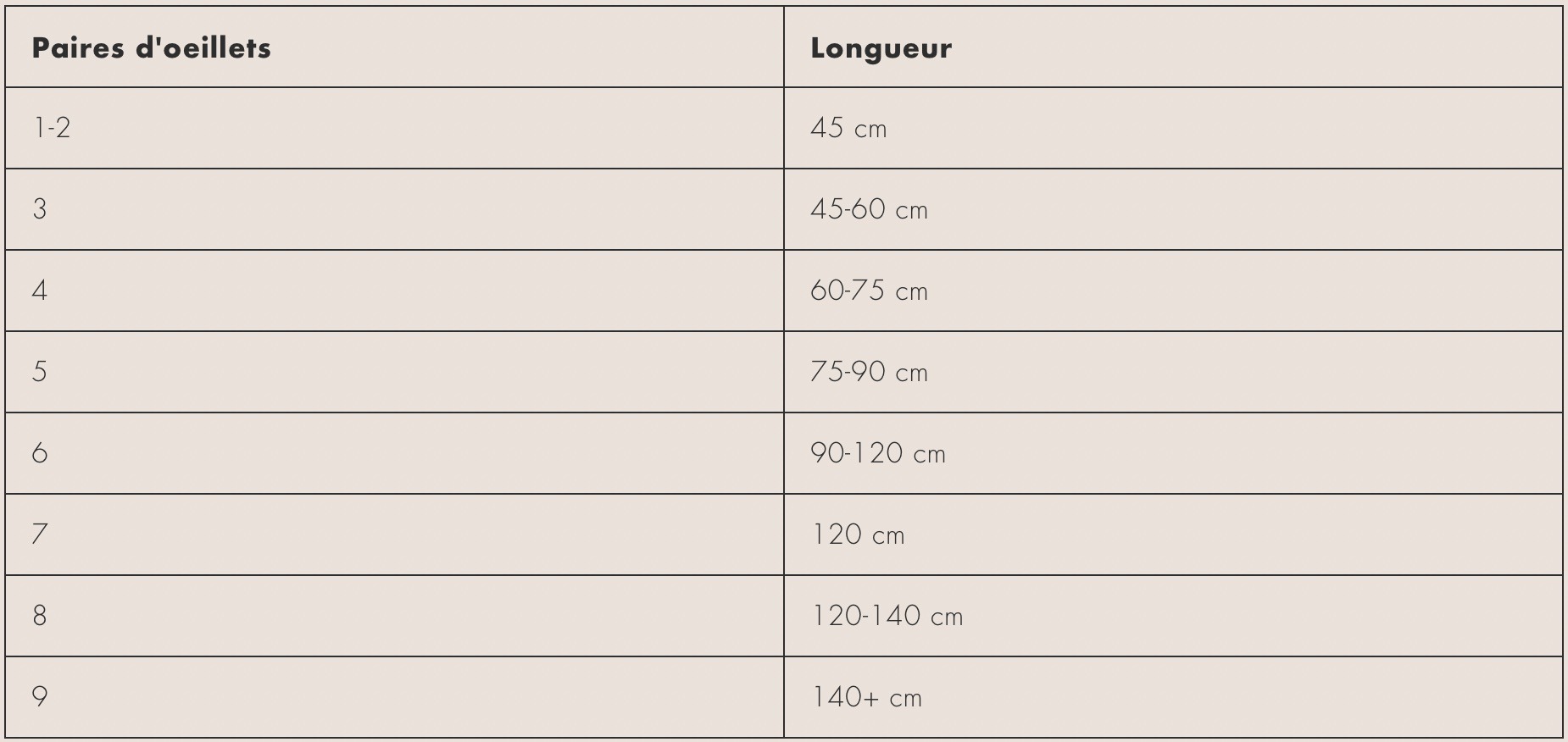 Où trouver des lacets de qualité pour sneakers et souliers ? Borasification